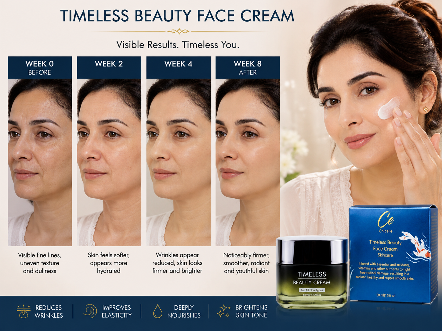 Timeless Beauty Face Cream