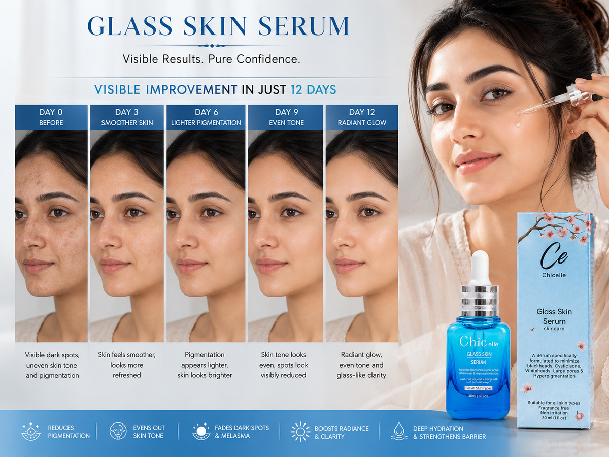 Glass Skin Serum