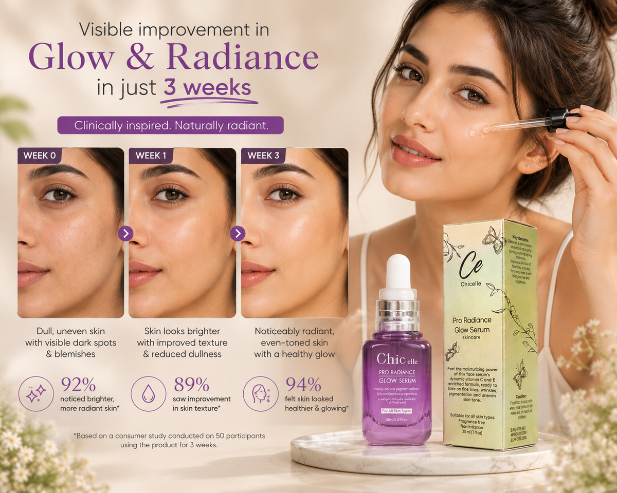 Pro Radiance Glow Serum